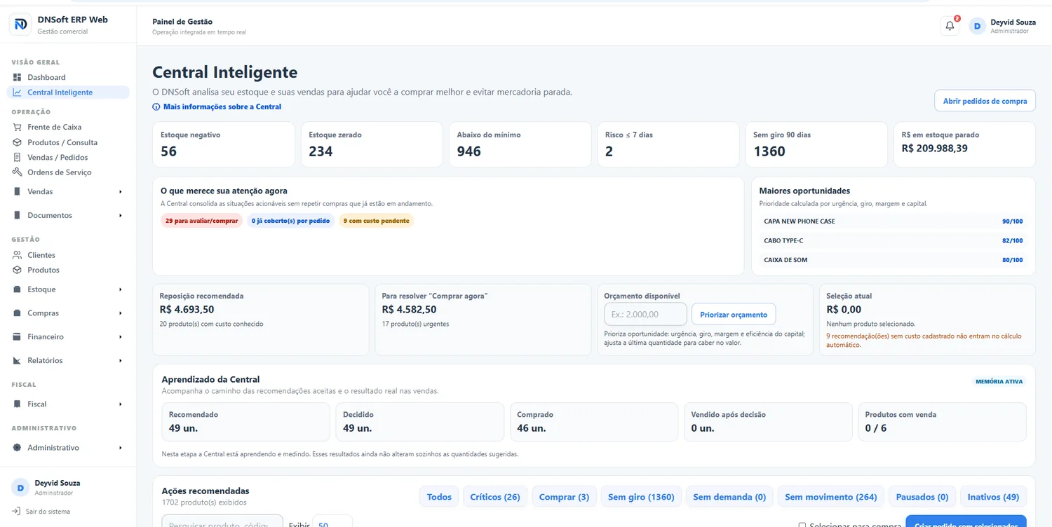 Central Inteligente DNSoft