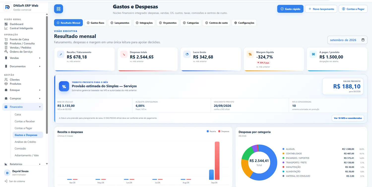 Financeiro DNSoft